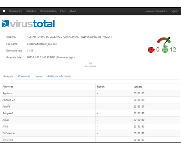 Làm thế nào để bảo vệ máy tính với nhiều chương trình Antivirus?
