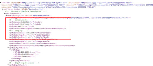 Galaxy E7 Samsung sắp ra E7 với giá rẻ, màn hình 5,5 inch