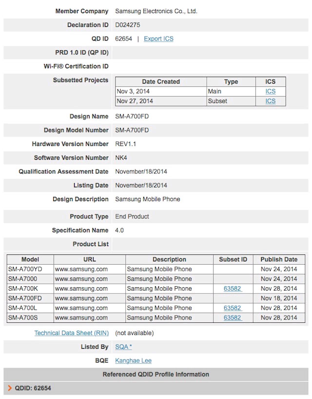 Galaxy A7 Có ít nhất 6 phiên bản Galaxy A7 sắp trình làng