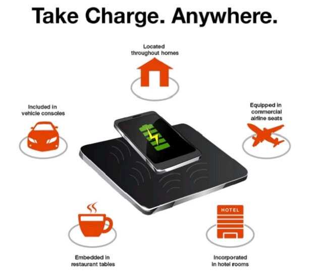 Sắp có sạc không dây cho tablet, laptop