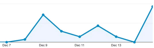 Apple sẽ cập nhật iOS 8.1.3 trước khi phát hành iOS 8.2