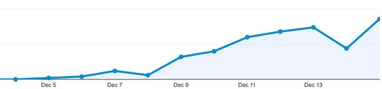 Apple sẽ cập nhật iOS 8.1.3 trước khi phát hành iOS 8.2