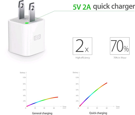Cục sạc pin của Elephone