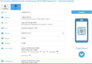 Rỏ rỉ thông số kỹ thuật của Galaxy E7
