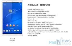 Sony Xperia Z4 Tablet Ultra sẽ có màn hình 4K, RAM 6 GB