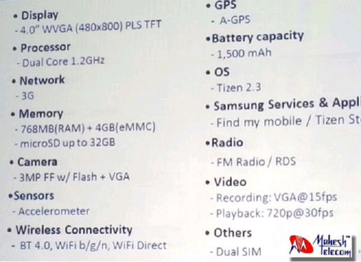 Thông số Samsung Z1 Samsung Z1 lộ diện hoàn toàn