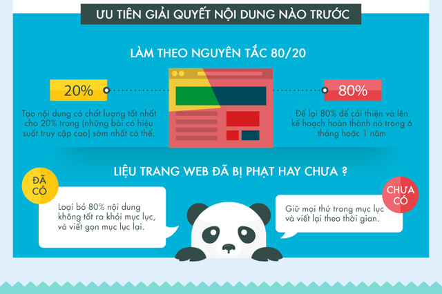 Ưu tiên giải quyết nội dung