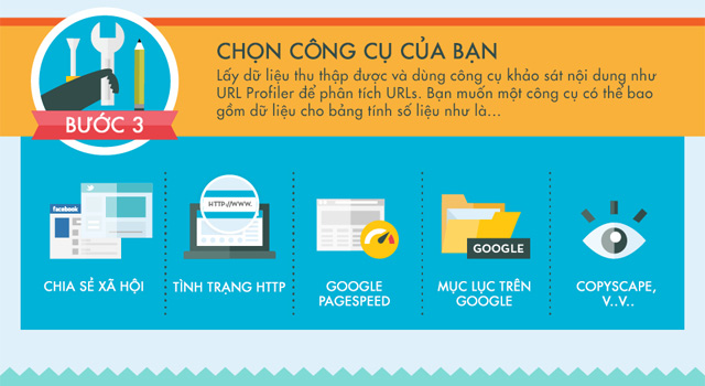 Chọn lựa công cụ Infographic cách khắc phục hình phạt Panda của Google
