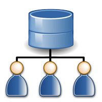 Lý thuyết - Active Directory là gì?