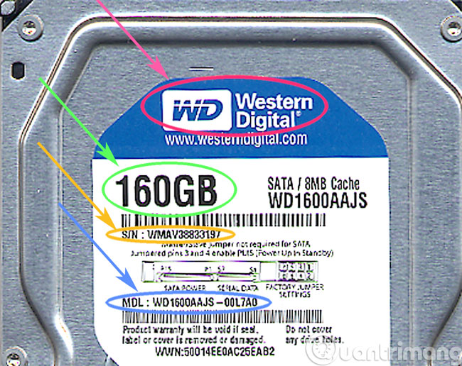 Đặc tính kỹ thuật Đặc tính kỹ thuật