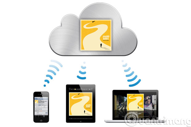 Sao lưu dữ liệu Sao lưu dữ liệu