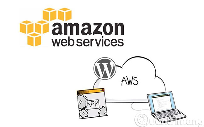 Amazon web services