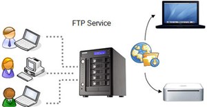 Hướng dẫn cách thêm ổ đĩa FTP, Network Location trên Windows