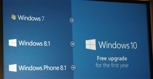 Cách ngăn tự động tải về Windows 10 trên Windows 7 và 8