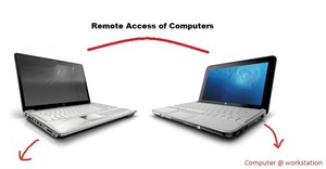 Các cách truy cập và điều khiển máy tính của bạn từ xa