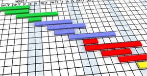 Cách tạo biểu đồ Gantt để quản lý dự án trong Excel