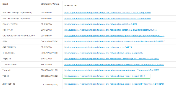  Lenovo Security Advisory