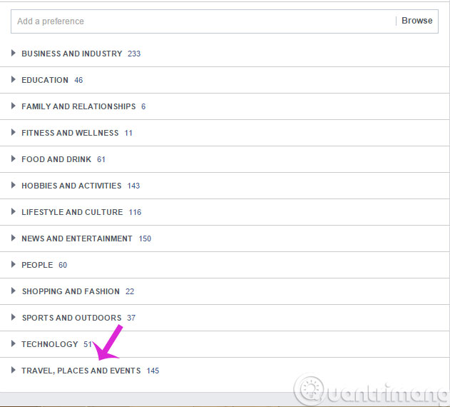Chọn Travels, Places and Events Chọn Travels, Places and Events