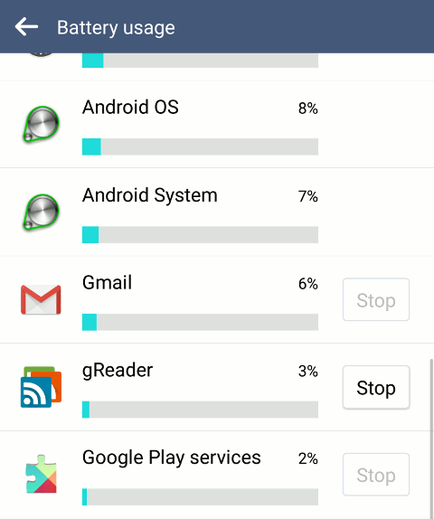 Làm thế nào để chặn ứng dụng chạy trên nền Android?