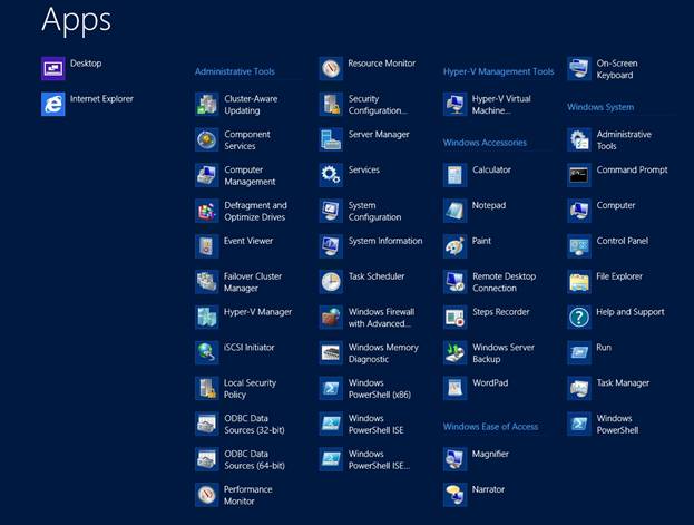 All apps