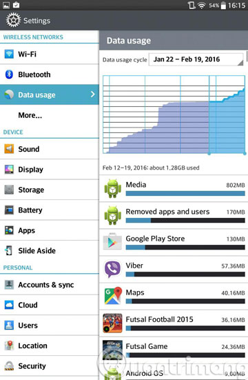 8 mẹo nhỏ tiết kiệm 3G trên Android