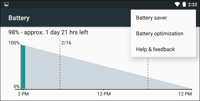 Hướng dẫn thiết lập và sử dụng chế độ "Battery Saver Mode" trên Android