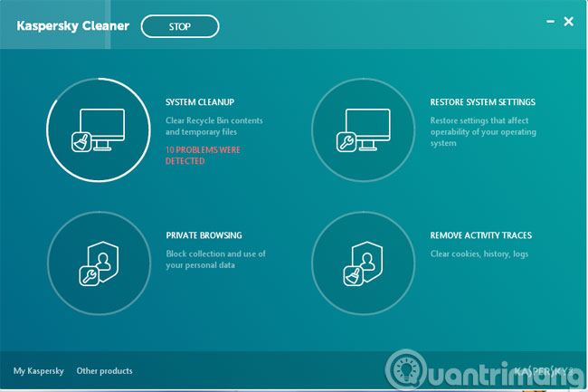 Quá trình quét theo trình tự 4 bước Quá trình quét theo trình tự 4 bước