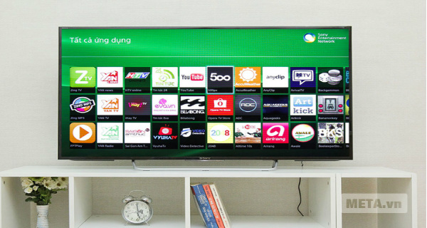 Kết nối thông qua mạng Internet Kết nối thông qua mạng Internet