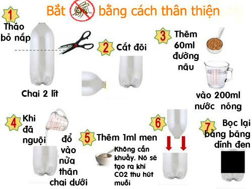 Sử dụng nguyên liệu đuổi muỗi có sẵn, an toàn trong gia đình