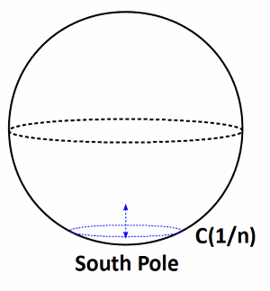 Câu hỏi phỏng vấn Câu hỏi phỏng vấn