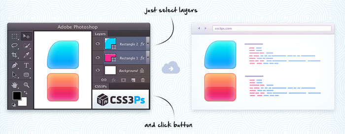 CSS3Ps