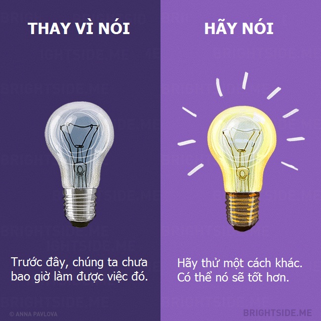 Cách trò chuyện Cách trò chuyện