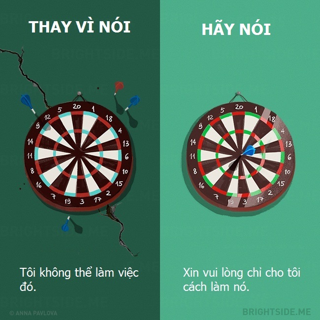 Sự nghiệp thăng tiến Sự nghiệp thăng tiến