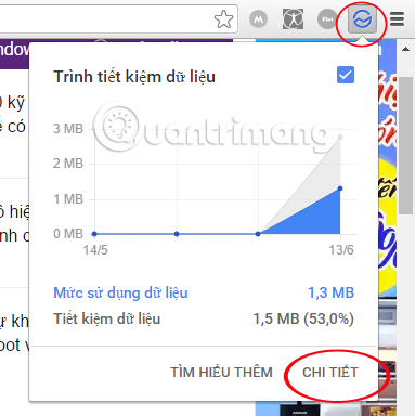 tiện ích Data Saver