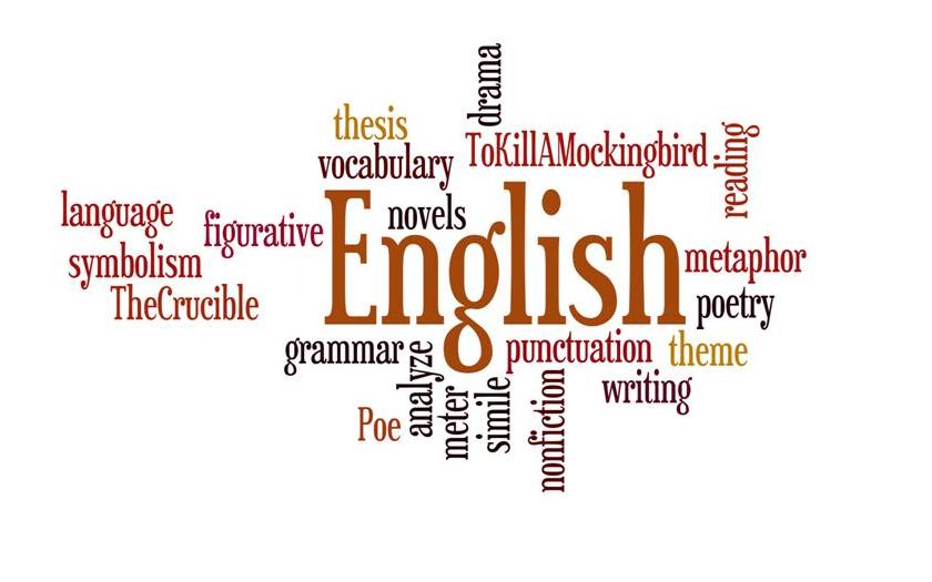 Học tiếng Anh Học tiếng Anh