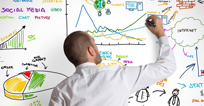 SEO mạng xã hội