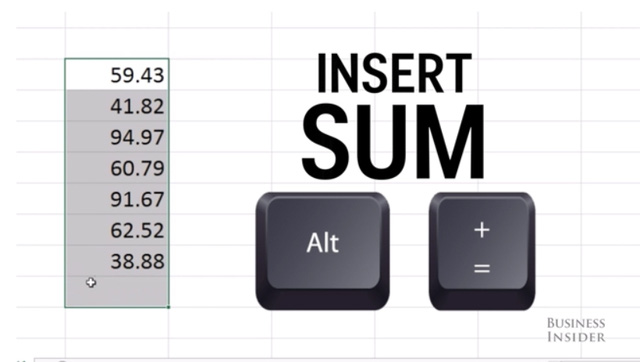 Excel keyboard shortcuts