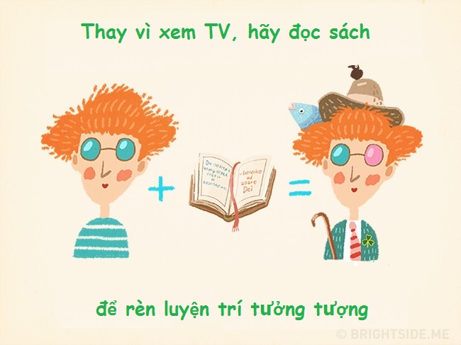 Trí thông minh