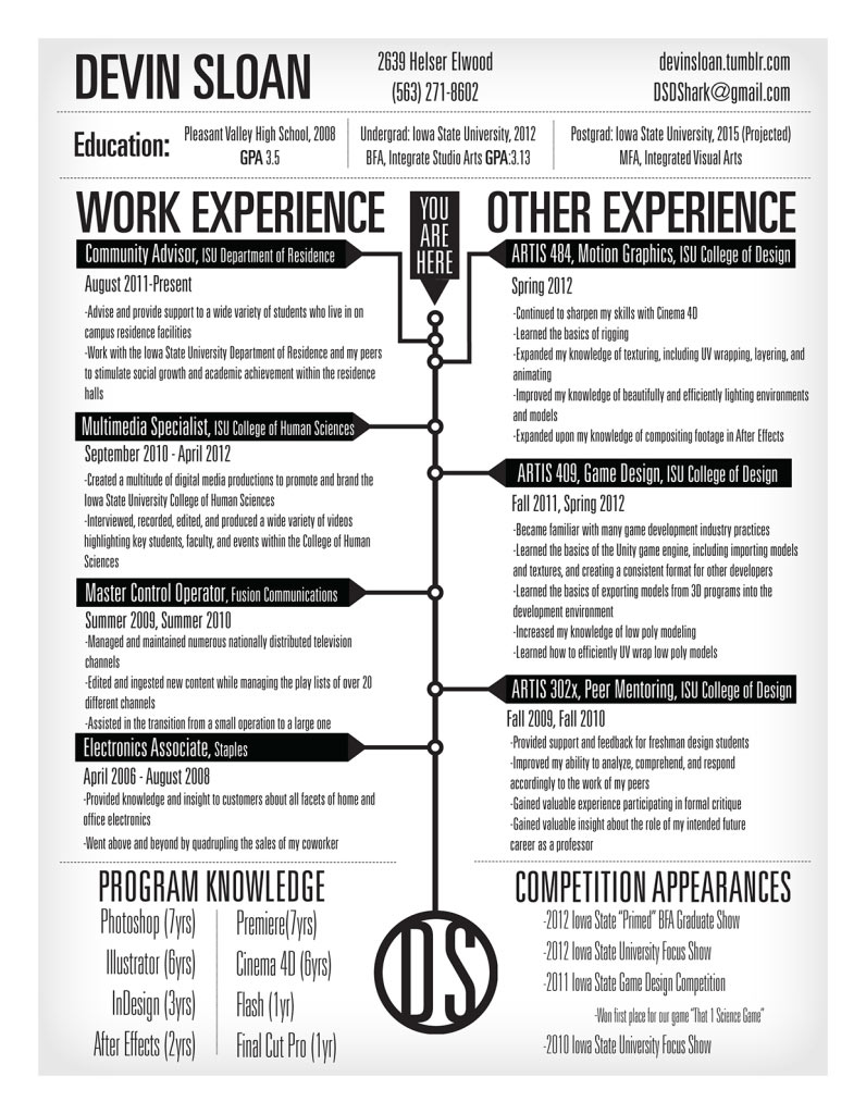 Xin việc Xin việc