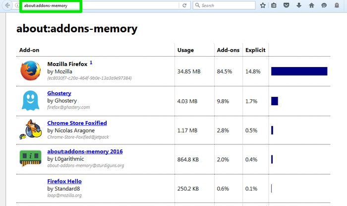Vô hiệu hóa Add-ons