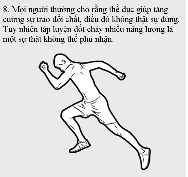 Tập luyện đốt cháy nhiều năng lượng  Tập luyện đốt cháy nhiều năng lượng