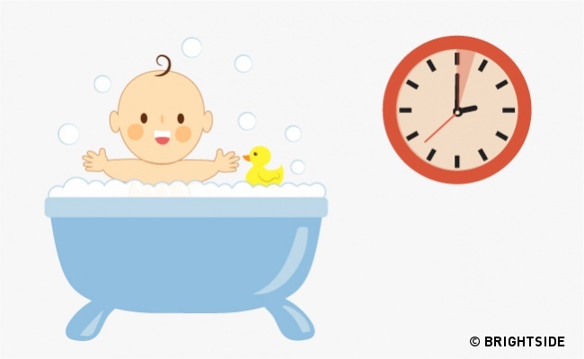 Tắm cho trẻ Tắm cho trẻ