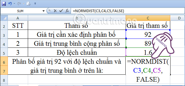 Cách sử dụng hàm NORMDIST trong Excel