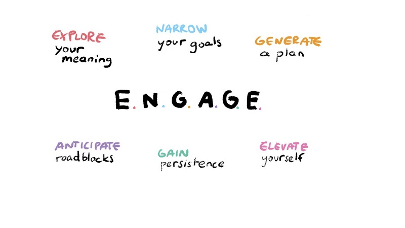 Nâng giá trị bản thân