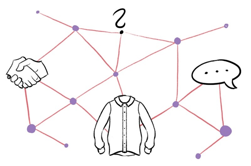 Thuật toán của thành công