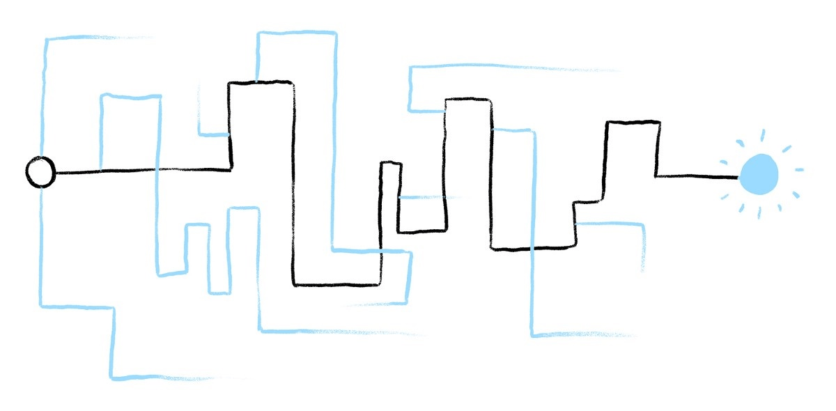 Thu hẹp mục tiêu