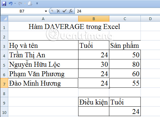 Hướng dẫn cách dùng hàm DAVERAGE trong Excel