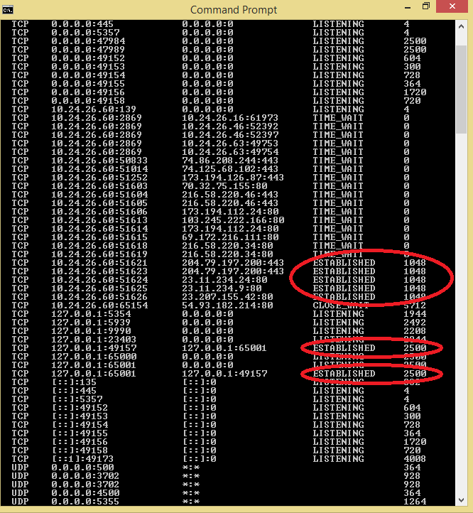 Cửa sổ Command Prompt 