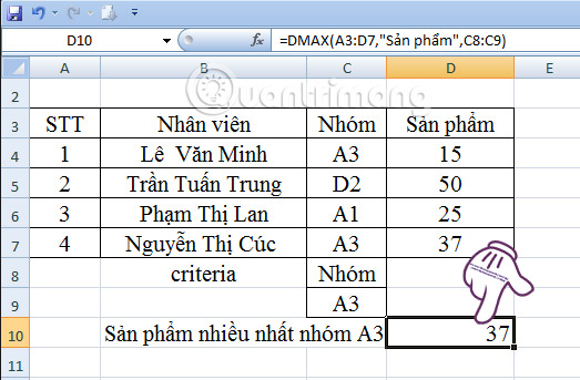 Hướng dẫn cách dùng hàm Dmax trong Excel