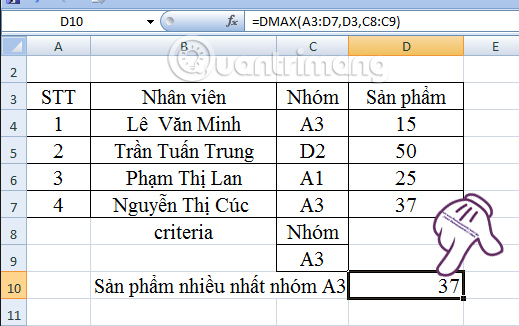 Hướng dẫn cách dùng hàm Dmax trong Excel